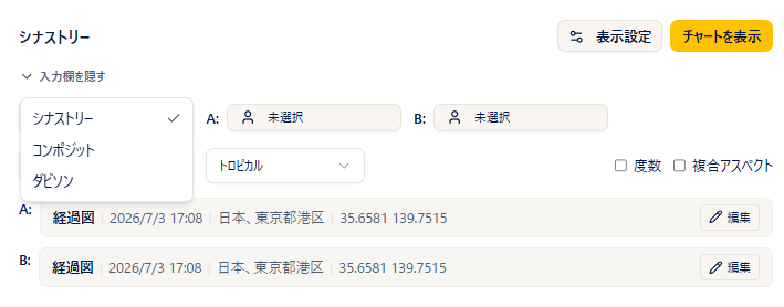 二重円のチャート種類の選択(シナストリー/コンポジット/ダビソン)