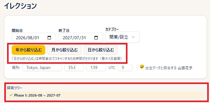 「年から絞り込む/月から絞り込む/日から絞り込む」の3ボタン。押すと探索ツリーに絞り込みの経路が追加される