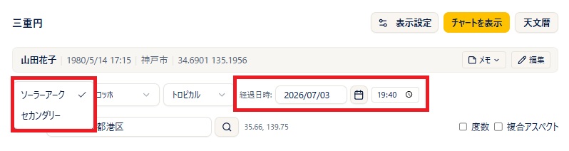 三重円の入力欄（進行法の選択肢と経過日時）