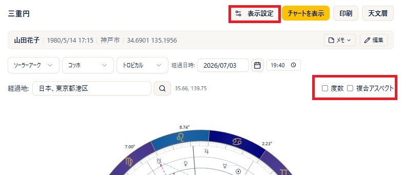 三重円の表示オプション（表示設定ボタンと、度数・複合アスペクトのチェックボックス）