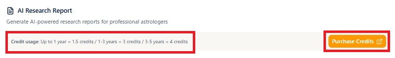 The guide to credit consumption, the Purchase Credits button, and the credit balance in the header