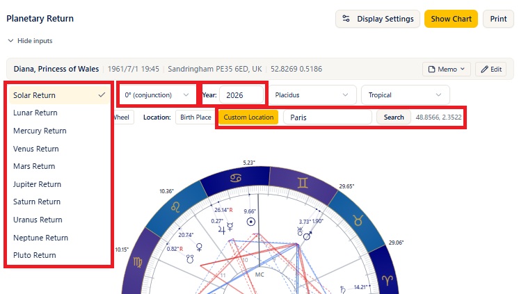 The return chart input fields (return type selector, phase angle, search year, custom location)