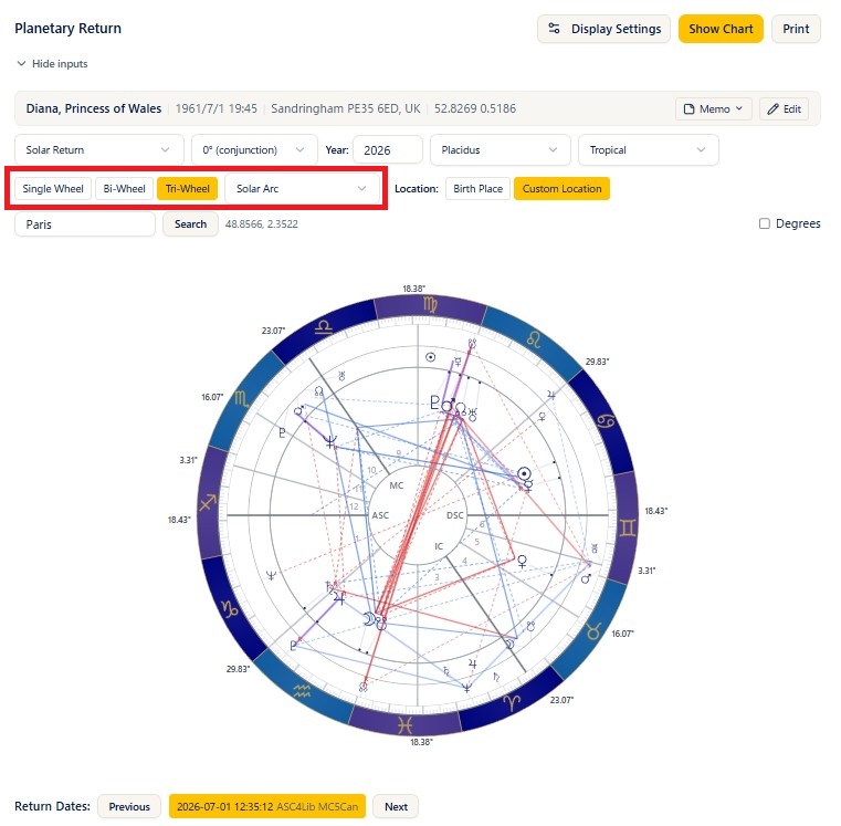 Switching the display mode (single wheel / bi-wheel / tri-wheel, and the progression method)