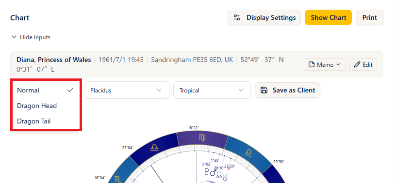 The chart type selector above the chart (red box). You can choose Normal, Dragon Head, or Dragon Tail