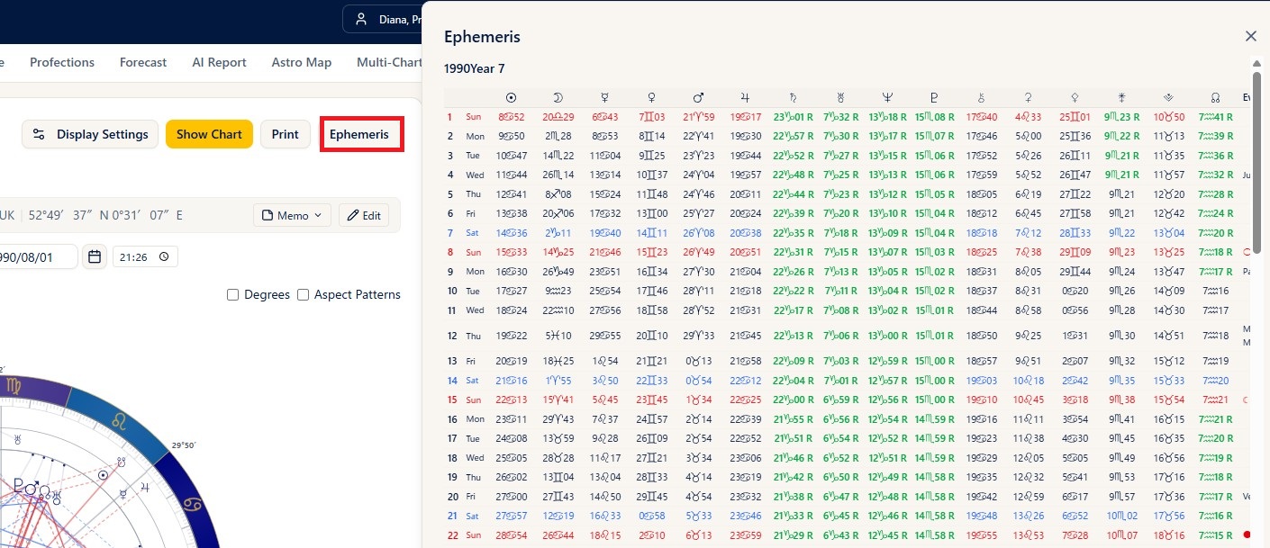 The ephemeris button and dialog on the tri-wheel screen